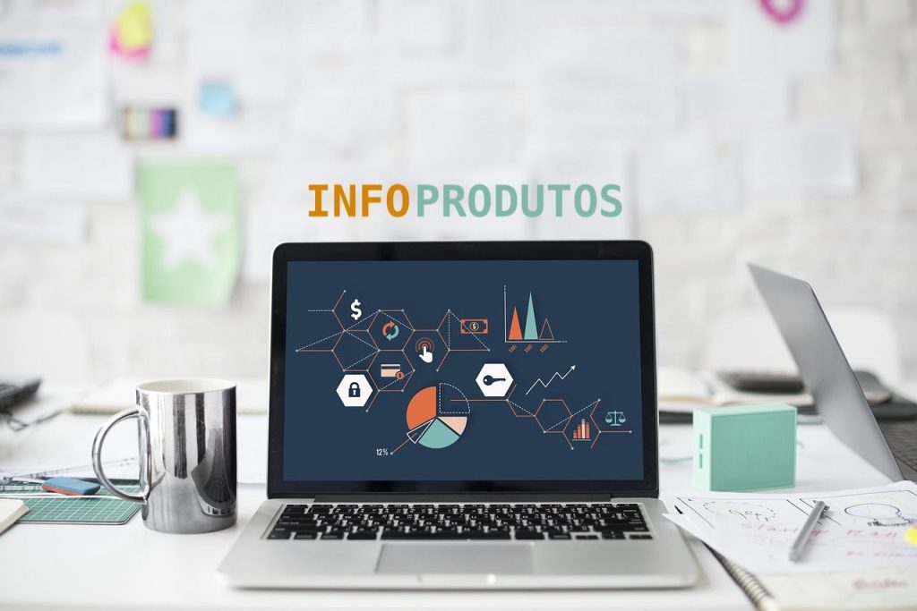 Coprodução entenda como é utilizada para lançamento de infoprodutos